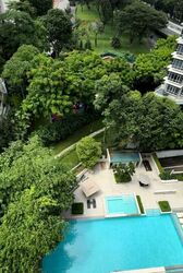 Duet (D10), Condominium #583849931